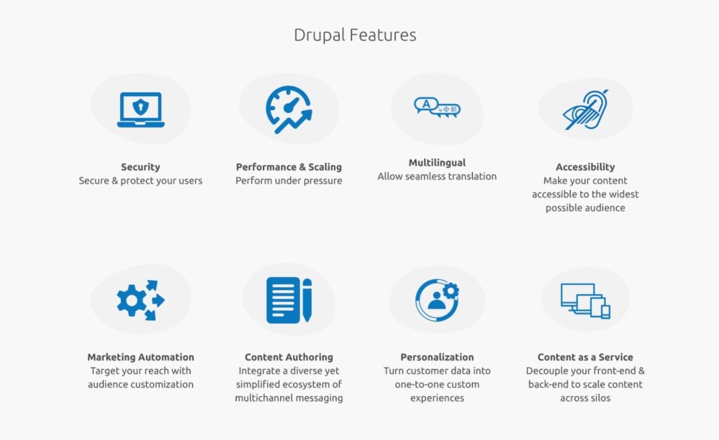 Drupal Features